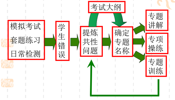 微信图片_20200317160920.png