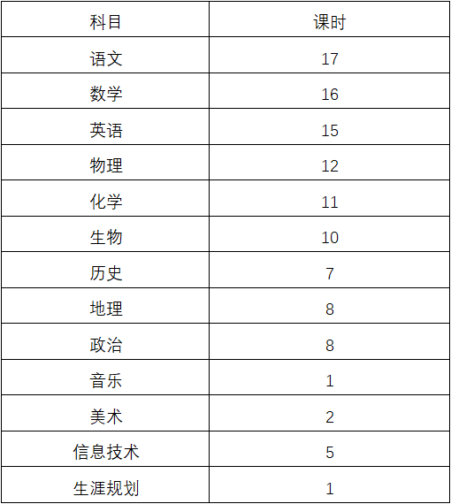 新课程新教材课堂教学观摩.png