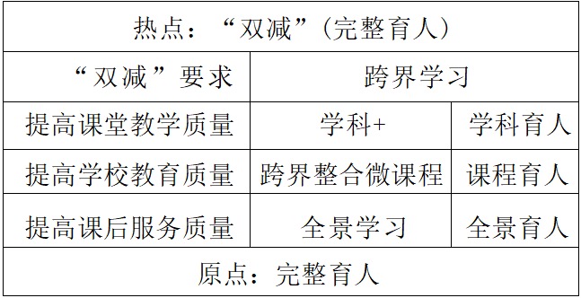 系统迭放-图02.jpg