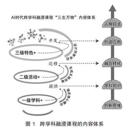 d1877e42391ab20fef60ed53c4e7f75e.png